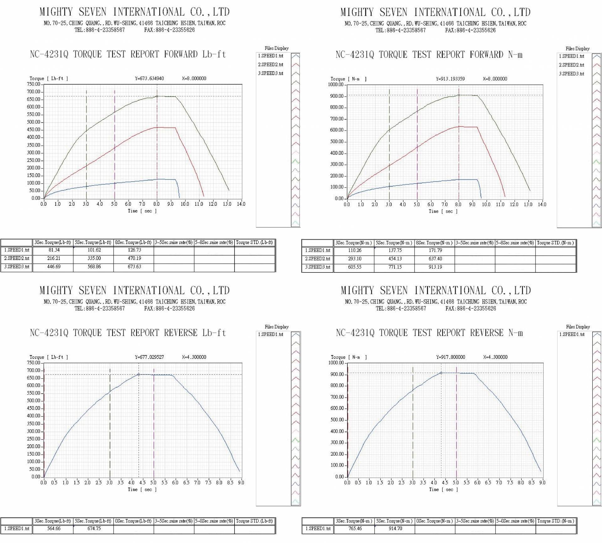 downloads