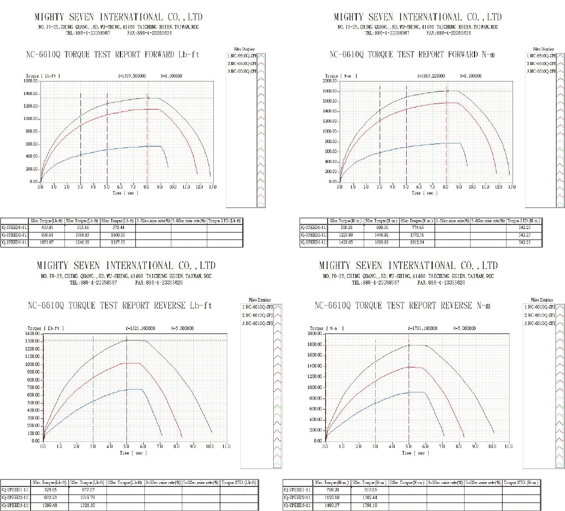 downloads