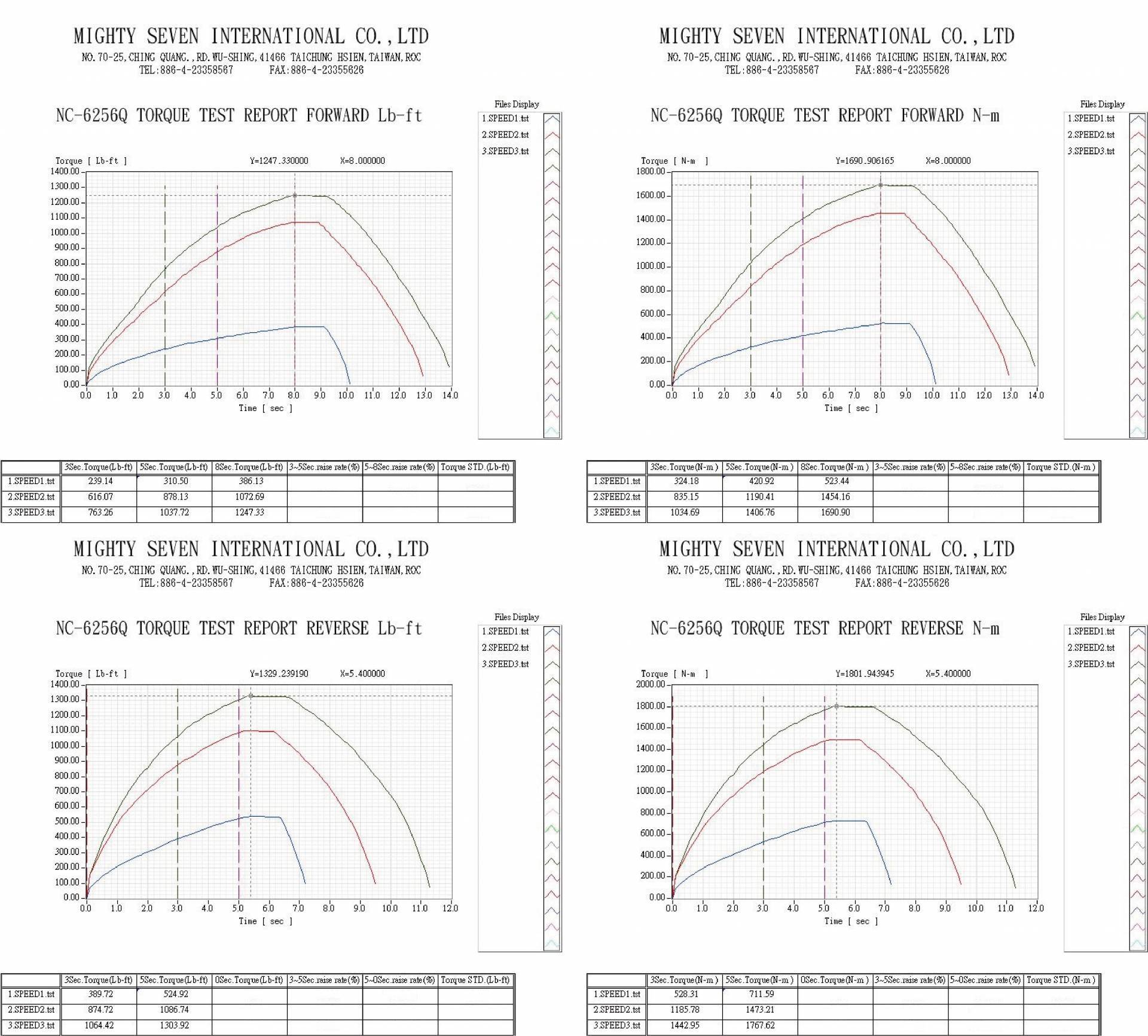 downloads